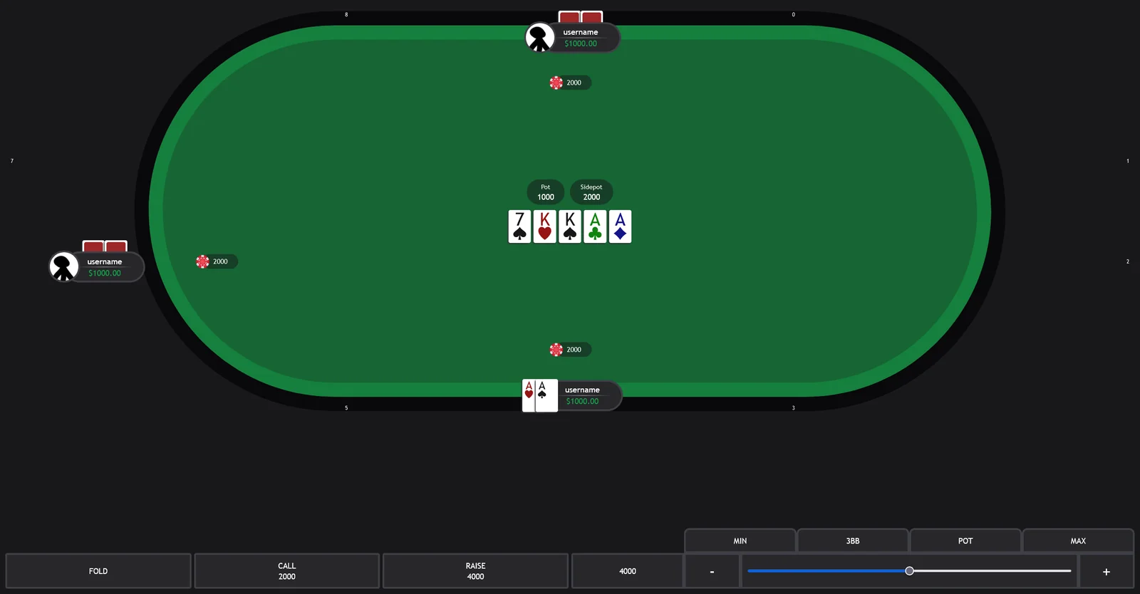 table, side pot and betting controls